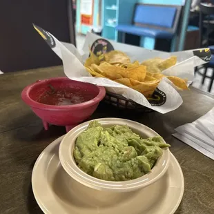 Chips, Salsa and Guacamole