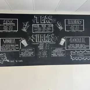 Menu board