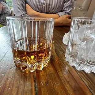 Weller barrel proof