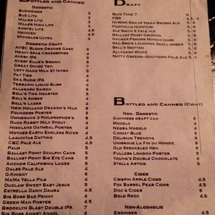 Beer list