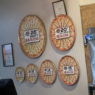 the price of the pizza