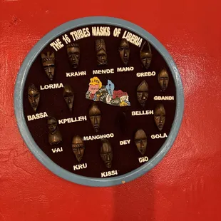 The ethnic groups of Liberia!