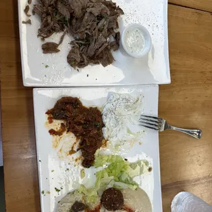 Lamb Gyro Plate