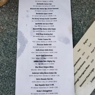 Beer menu