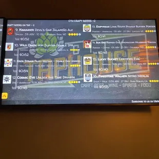 Untappd as our menu and database. Follow us on Untappd and see what is on tap and on deck.