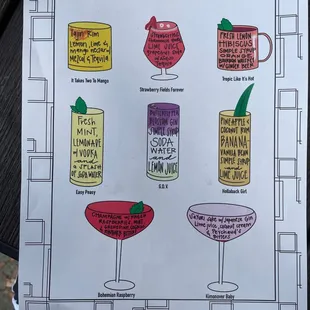 Spring Drink Menu