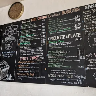 a menu on the wall