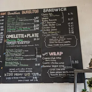 a menu on the wall