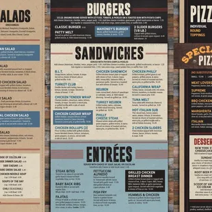 Menu as of January 2022