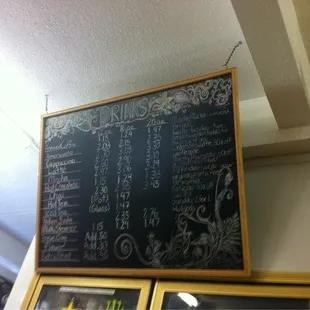 Restaurant chalkboard