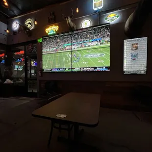 Big tv projector