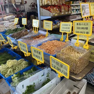 Limited fresh veggies