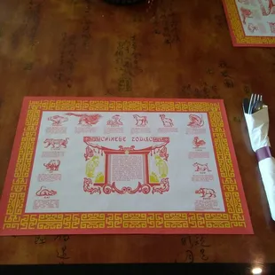 Chinese Zodiac placemat ....