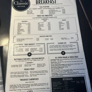 Breakfast menu