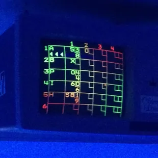 Well don't know how only we got a colorful display! Lane27