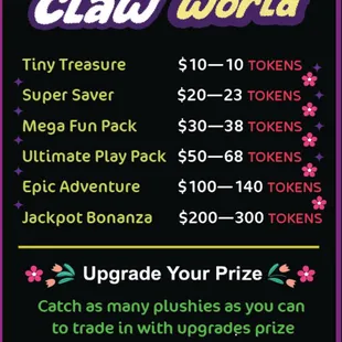 Token price