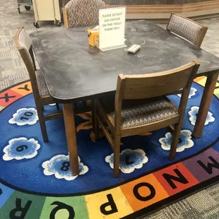 Chalk table