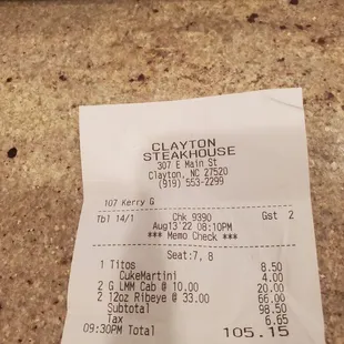 Receipt. Billed as ribeyes.