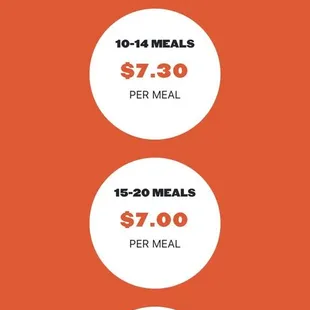 Current prices for meal plans.