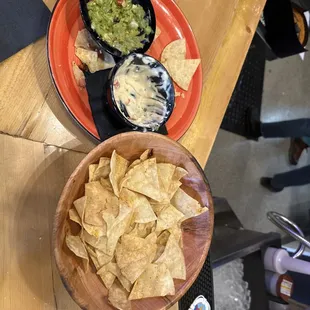 chips and guacamole on a table
