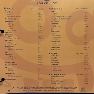 Agave menu