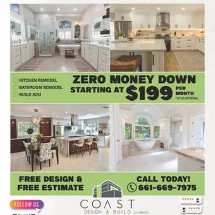 Kitchen bathroom remodeling