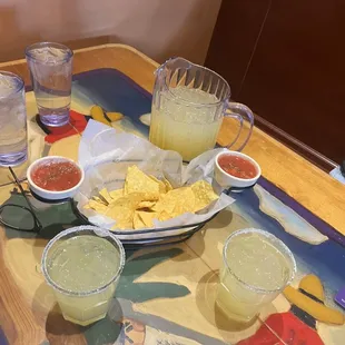 Chips and a margarita