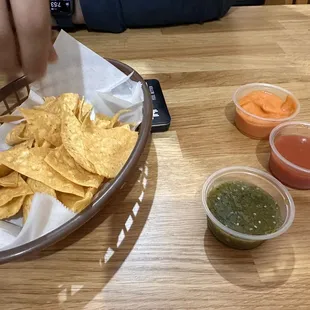 Mango Habanero Salasa