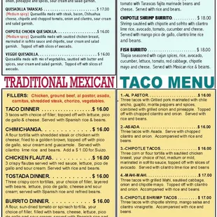 Most meals $16-25 margs add another $15 approx. easy to spend $30-40 per person here