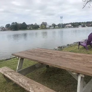 Picnic tables next to the water.