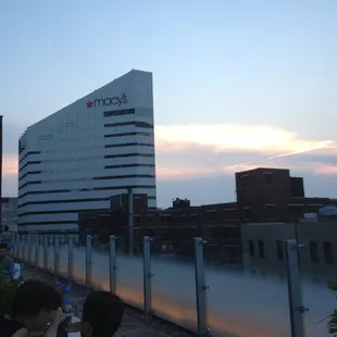 Sunset on the rooftops