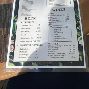 Alcohol menu