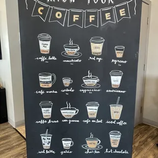Sign in lobby