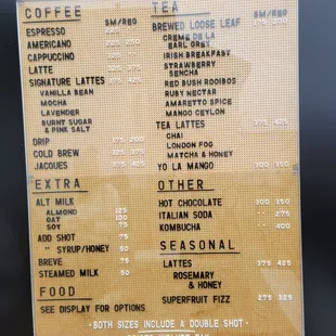 Current menu Jan 2024