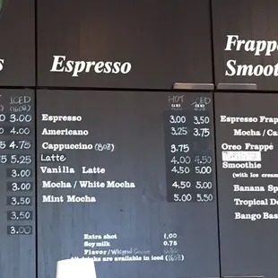 Menu (espresso)