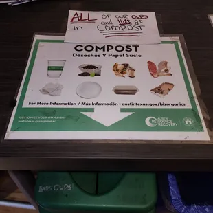 Environmentally forward