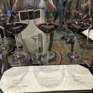 Red wine flight