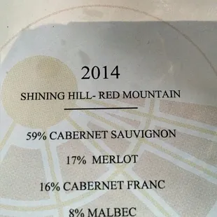 Shining Hill, my favorite, good thing too because it's the most affordable bottle (about $42)