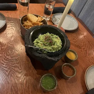 Guacamole