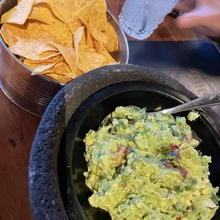 Fresh Guacamole