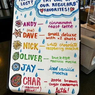a sign with a list of items on it