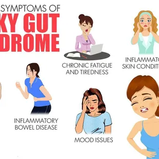 Pay attention to these signs