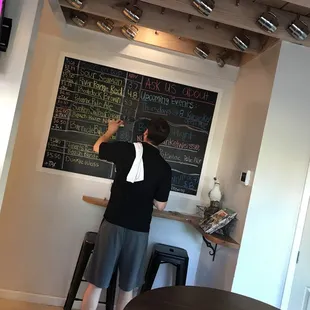 Chalk it up to brew haha