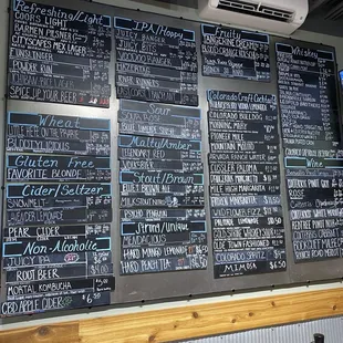 Menu board. Lots of choices!