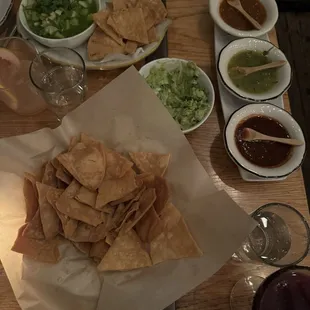 Chips and Guacamole