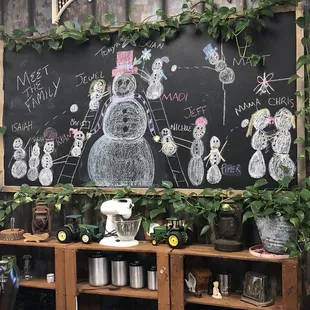 Chalkboard Artwork