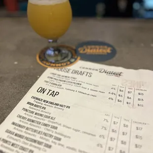 a glass of beer on a table