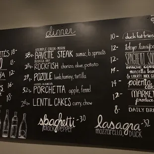 Menu as of 2023/1/15