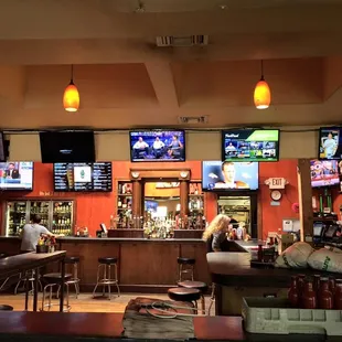 Inside Bar