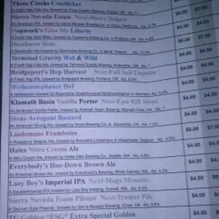 Todays taplist